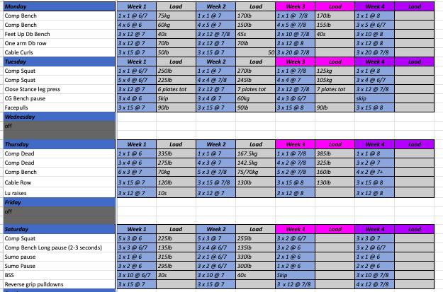 Example Google Sheet